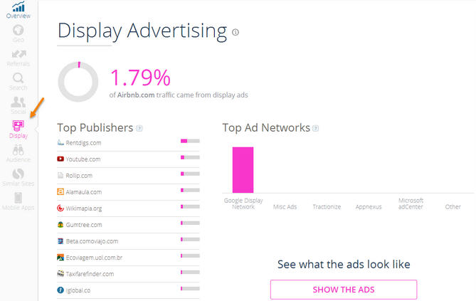 Display-Advertising-Similar-Web