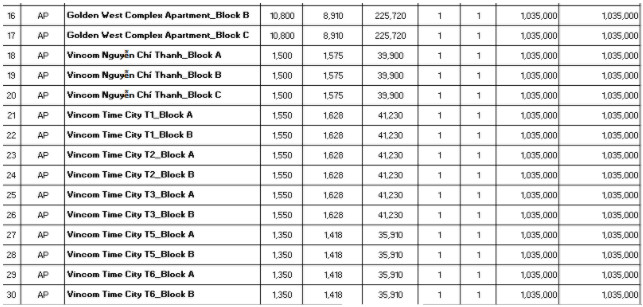 bao gia quang cao lcd ha noi type a 1