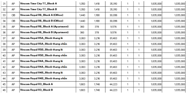 bao gia quang cao lcd ha noi type a 2