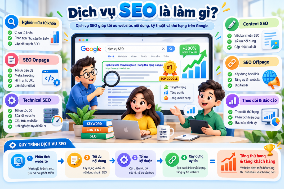 Dịch vụ seo là làm gì