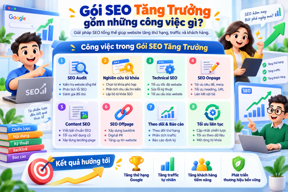 Gói SEO Tăng Trưởng gồm những công việc gì