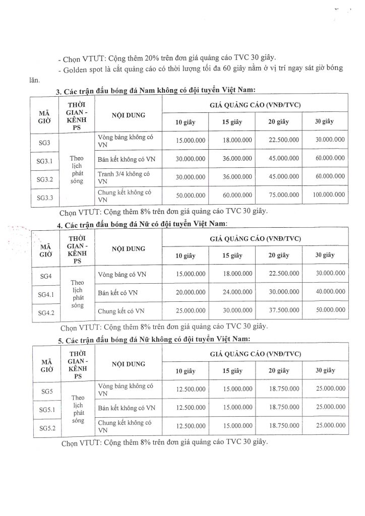 Đơn giá quảng cáo Seagame 31