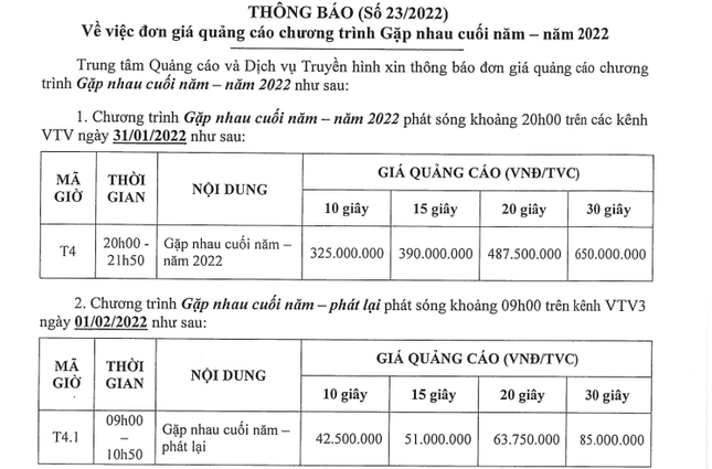 Bảng giá quảng cáo Táo Quân 2022