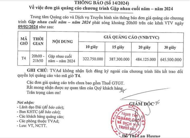 Bảng giá quảng cáo Táo Quân 2024