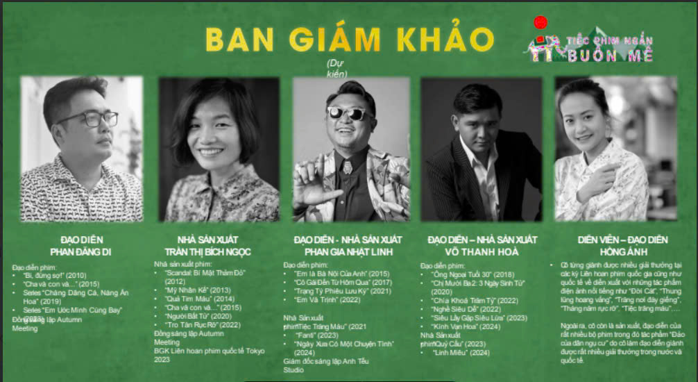 Ban giám khảo