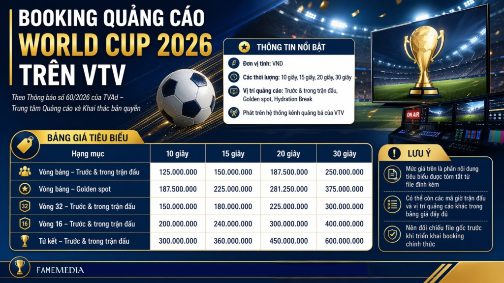 Bang-gia-quang-cao-booking-World-Cup-2026-1024x576