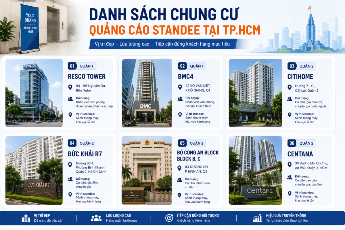 Danh sách chung cư quảng cáo standee tại TpHCM