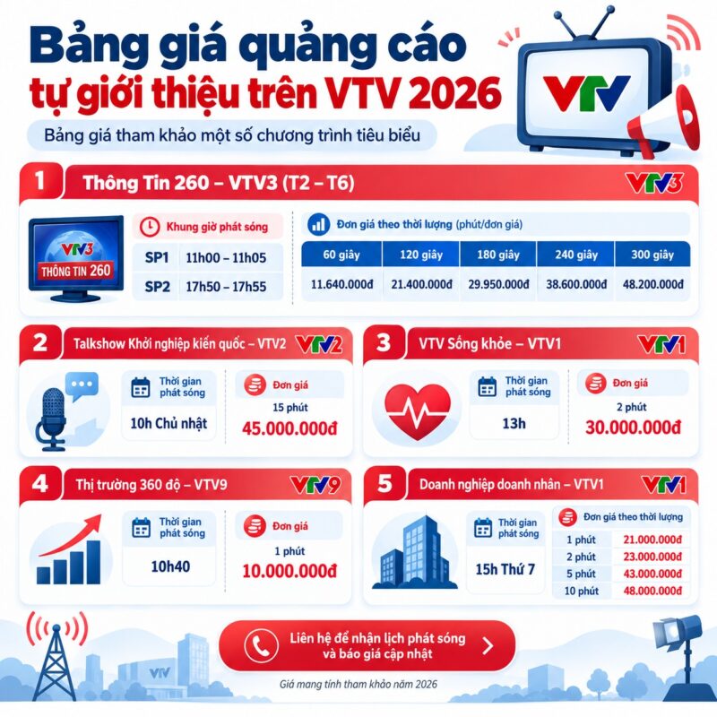 Bảng giá quảng cáo tự giới thiệu trên VTV 2026