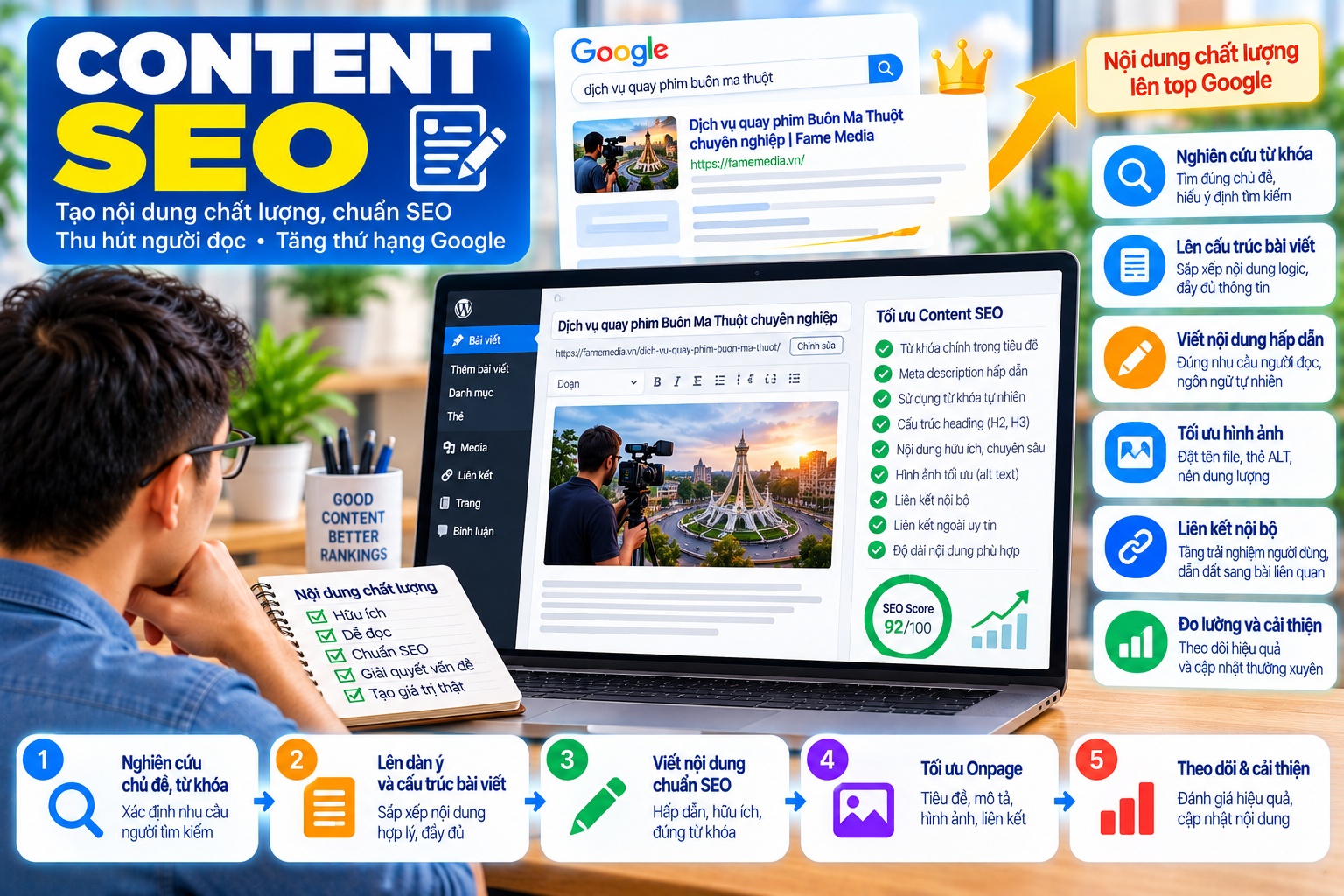 Content SEO dịch vụ